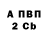 Бутират GHB V0lkerRach0